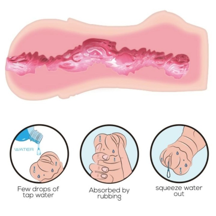 Crazy Bull - Masturbador Water Skin Vagina:: Envío discreto en masturbadoresparahombre.com