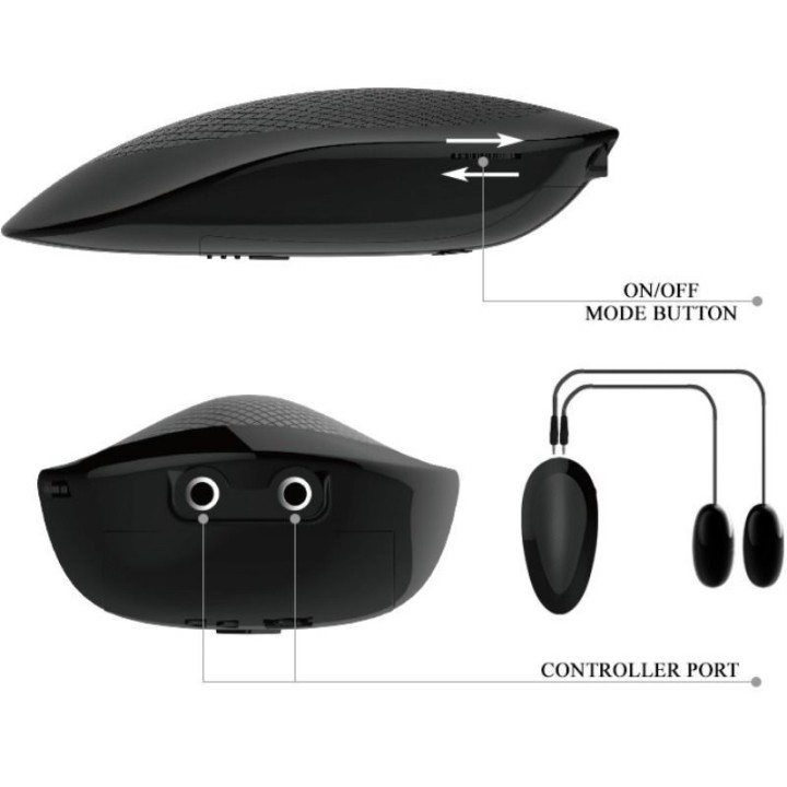 Crazy Bull - Vagina Y Ano Realisticos Con Vibracion:: Envío discreto en masturbadoresparahombre.com