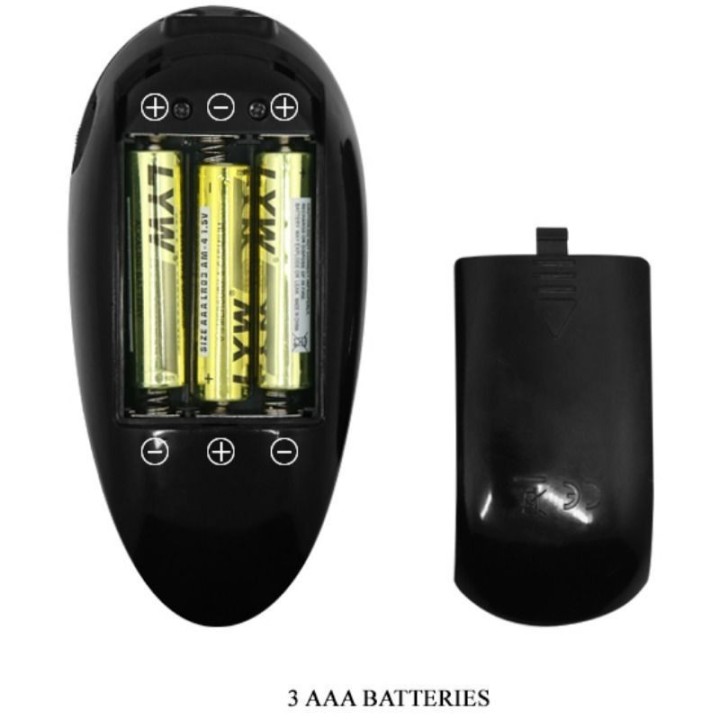 Crazy Bull - Vagina Y Ano Realisticos Con Vibracion Posicion 7:: Envío discreto en masturbadoresparahombre.com