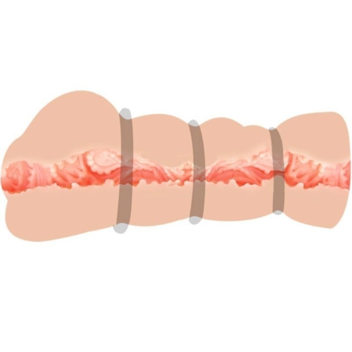 Crazy Bull Vagina Masturbador Con Anillos:: Envío discreto en masturbadoresparahombre.com