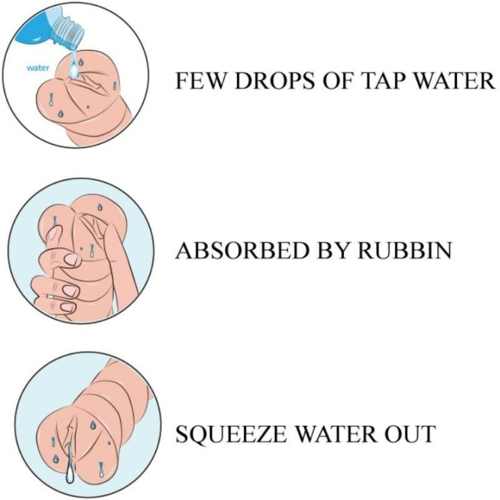 Crazy Bull - Masturbador Water Skin - Modelo Vagina 4:: Envío discreto en masturbadoresparahombre.com