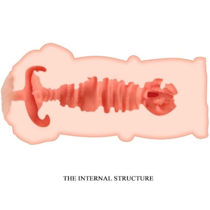 Crazy Bull - Lillian Masturbador Vagina 13 Cm:: Envío discreto en masturbadoresparahombre.com